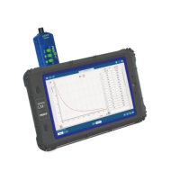 Регистратор данных PASCO SPARK LXi2 для кабинета географии - «globural.ru» - Махачкала