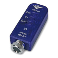 Датчик ультрафиолетового спектра A/B - «globural.ru» - Махачкала