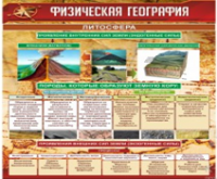 Стенд "Физическая география. Литосфера" (вариант 1) - «globural.ru» - Махачкала