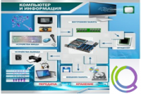 Стенд "Компьютер и информация" - «globural.ru» - Махачкала