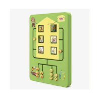 Дидактическая панель "Берегись огня" ситуации дома - «globural.ru» - Махачкала