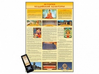 Интерактивный стенд "История буддистской культуры" адаптивный, с сенсорным пультом управления и планшетом со шрифтом Брайля (основы духовно-нравственной культуры народов России) - «globural.ru» - Махачкала