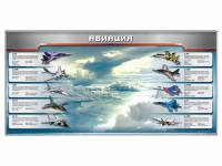 Магнитное панно "Авиация" с комплектом тематических магнитов - «globural.ru» - Махачкала