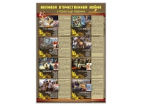 Стенды "Великая Отечественная война от Бреста до Берлина" - «globural.ru» - Махачкала
