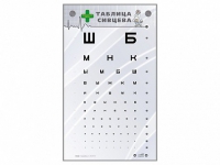 Интерактивный стенд "Таблица Сивцева" - «globural.ru» - Махачкала