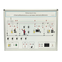 Лабораторный стенд «Электробезопасность в системах электроснабжения»  - «globural.ru» - Махачкала