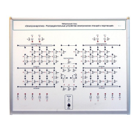 Лабораторный стенд «Электроэнергетика – Распределительные устройства электрических станций и подстанций»  - «globural.ru» - Махачкала