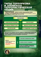 ОБЖ Терроризм (комплект таблиц) - «globural.ru» - Махачкала