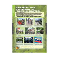 ОБЖ. Символы воинской чести (комплект таблиц) - «globural.ru» - Махачкала