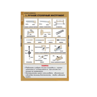 Технология. Технология обработки древесины (комплект таблиц) - «globural.ru» - Махачкала