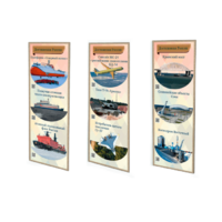 Патриотические информационные стенды «Достижения России» - «globural.ru» - Махачкала