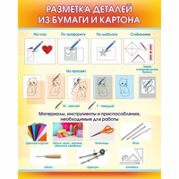 Стенд "Разметка деталей из бумаги и картона" - «globural.ru» - Махачкала