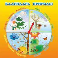 Стенд "Календарь природы" 0.5x0.5 - «globural.ru» - Махачкала