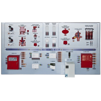 Интерактивный демонстрационно-тренажерный стенд «Системы автоматического пожаротушения» - «globural.ru» - Махачкала