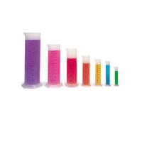 Мерные цилиндры для измерения объема жидкости - «globural.ru» - Махачкала