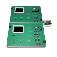 Комплект учебного оборудования «Cенсорные сети ZigBee"  - «globural.ru» - Махачкала