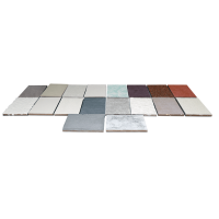 Комплект (комплекс) «Штукатурные работы»  - «globural.ru» - Махачкала