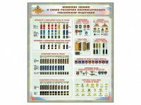 Стенд "Воинские звания и знаки различия военнослужащих Российской Федерации" - «globural.ru» - Махачкала