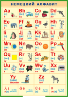 Таблица Немецкий алфавит в картинках (с транскрипцией) 1000*1400 винил - «globural.ru» - Махачкала