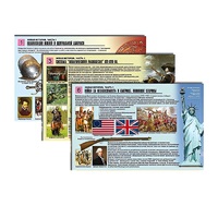 Комплект таблиц по истории раздаточных "Новая история. Часть1" (цвет., лам., формат А4, 6 штук) - «globural.ru» - Махачкала