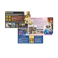 Комплект таблиц по истории раздаточных "Новая история. Часть 2" (цвет., лам., формат А4, 10 штук) - «globural.ru» - Махачкала