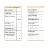 Комплект карточек (10) "Обучающий калейдоскоп. Имя существительное" - «globural.ru» - Махачкала