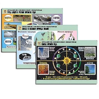Комплект таблиц для  начальной школы "Окружающий мир. Изменения в живой и неживой природе" - «globural.ru» - Махачкала
