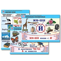 Комплект таблиц для начальной школы "Обучение грамоте. Письмо и развитие речи" - «globural.ru» - Махачкала