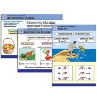 Комплект таблиц для начальной школы "Русский язык. Предложение" - «globural.ru» - Махачкала