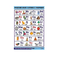 Таблица демонстрационная "Французский алфавит в картинках"(винил 70х100) - «globural.ru» - Махачкала