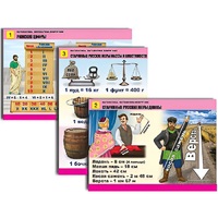 Комплект таблиц для начальной школы "Математика. Математика вокруг нас" - «globural.ru» - Махачкала