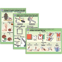Комплект таблиц для  начальной школы "Технология. Обработка природного материала и пластика" - «globural.ru» - Махачкала