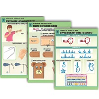 Комплект таблиц для  начальной школы "Технология. Обработка ткани" - «globural.ru» - Махачкала