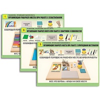 Комплект таблиц для  начальной школы "Технология. Организация рабочего места" - «globural.ru» - Махачкала