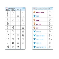 Комплект карточек (10) "Обучающий калейдоскоп. Дроби" - «globural.ru» - Махачкала