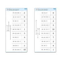 Комплект карточек (10) "Обучающий калейдоскоп. Сложение и вычитание в пределах 10" - «globural.ru» - Махачкала