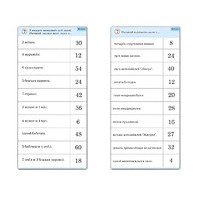 Комплект карточек (10) "Обучающий калейдоскоп. Умножение на 3, 4 и 6" - «globural.ru» - Махачкала