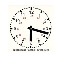 Часовой циферблат раздаточный - «globural.ru» - Махачкала