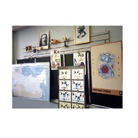 Панель демонстрационная над классной доской - «globural.ru» - Махачкала