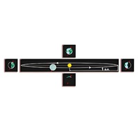 Модель-аппликация "Движение Земли и других планет" - «globural.ru» - Махачкала