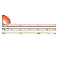 Модель-аппликация "Расстояния в Солнечной системе" - «globural.ru» - Махачкала