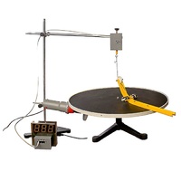 Цифровая лаборатория "Вращение" - «globural.ru» - Махачкала