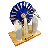 Машина электрофорная - «globural.ru» - Махачкала