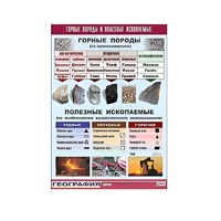 Таблица демонстрационная "Горные породы и полезные ископаемые" (винил 70x100) - «globural.ru» - Махачкала