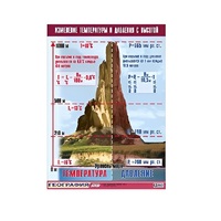 Таблица демонстрационная "Изменение температуры и давления с высотой" (винил 100х140) - «globural.ru» - Махачкала