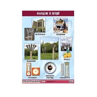 Таблица демонстрационная "Наблюдение за погодой" (винил 70х100) - «globural.ru» - Махачкала