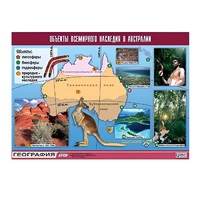 Таблица демонстрационная "Объекты всемирного наследия в Австралии" (винил 100х140) - «globural.ru» - Махачкала