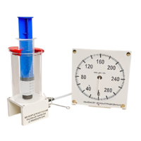 Прибор для изучения газовых законов (с манометром) - «globural.ru» - Махачкала