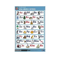 Таблица демонстрационная "Русский алфавит в картинках"(100x140) - «globural.ru» - Махачкала