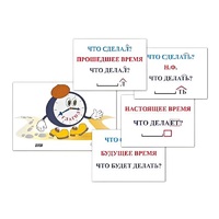 Модель-аппликация "Неопределенная форма глагола. Три времени глагола" (лам.) - «globural.ru» - Махачкала